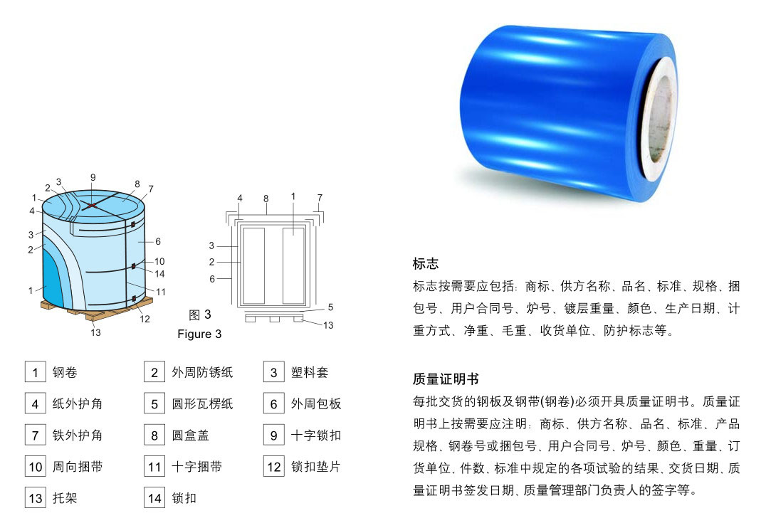 權(quán)威解讀寶鋼彩板最常問的十一個問題（二）