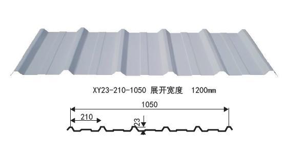 壓型鋼板作為模板作用及應(yīng)用